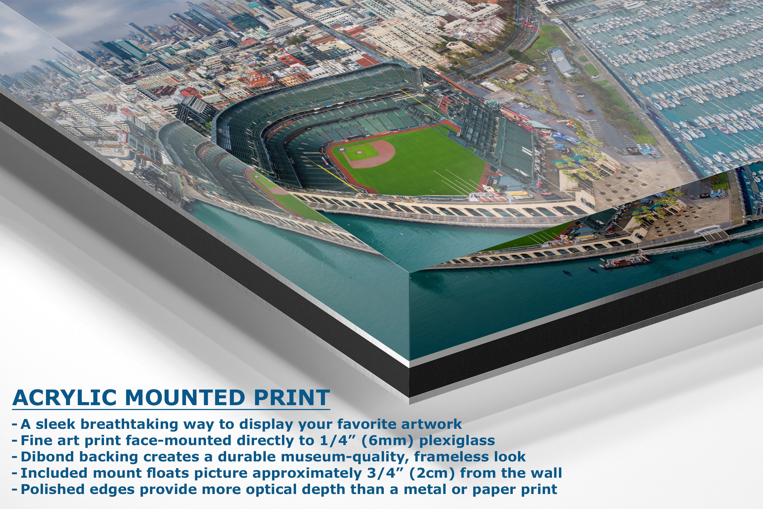 A corner view of an acrylic mounted print of an aerial view of a baseball stadium and surrounding marina, shown at an angle with descriptive text on a light gray background.