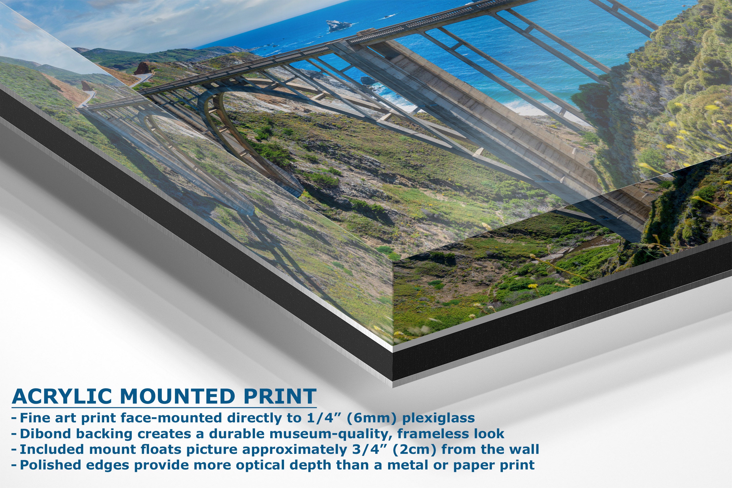 A corner view of an acrylic-mounted art print of a coastal bridge scene, shown at an angle with product features and text callouts on a white background.