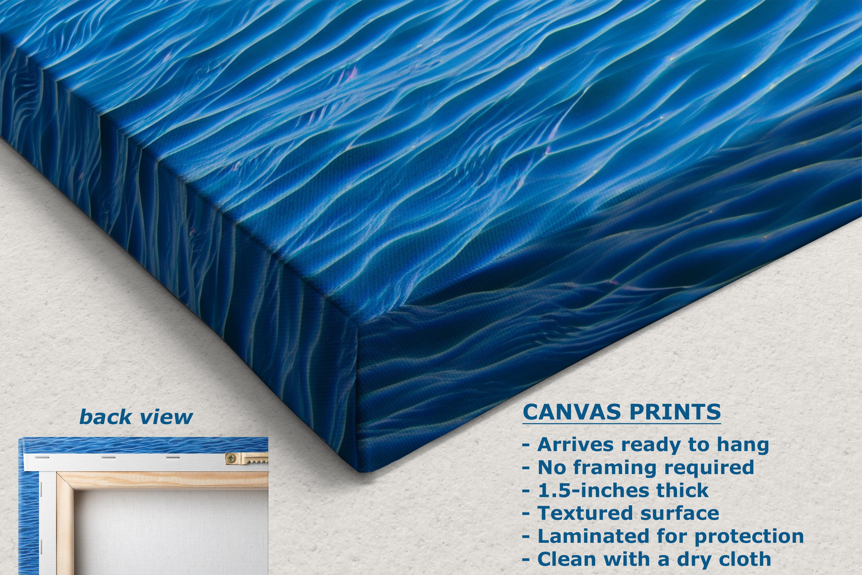 Blue canvas wall art with a rippling water-like pattern, shown at an angle on a light wall with text callouts telling the features of a canvas print.