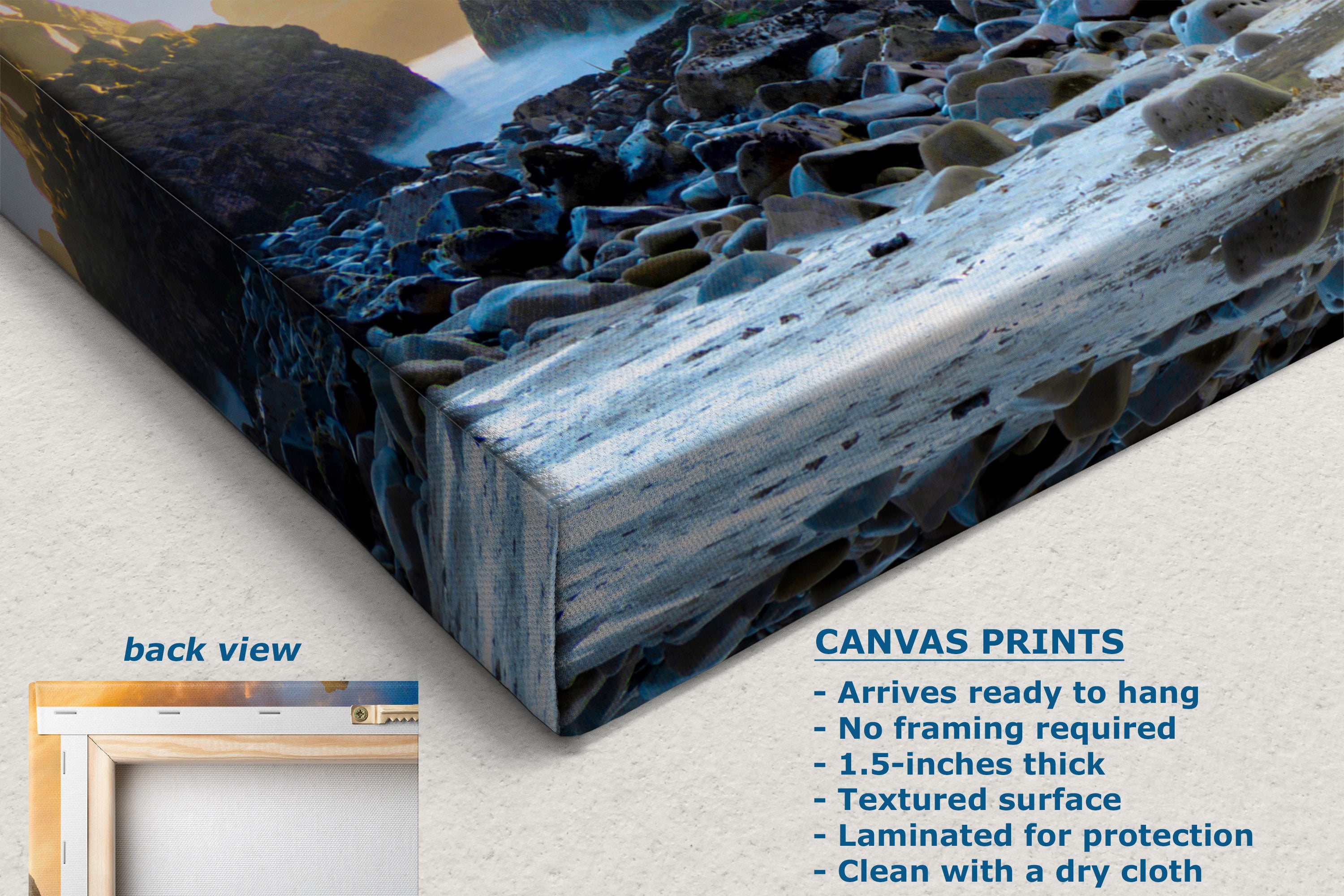 A canvas print of a rocky waterfall landscape shown at an angle, with text describing product features and a small inset showing the back view of the frame.