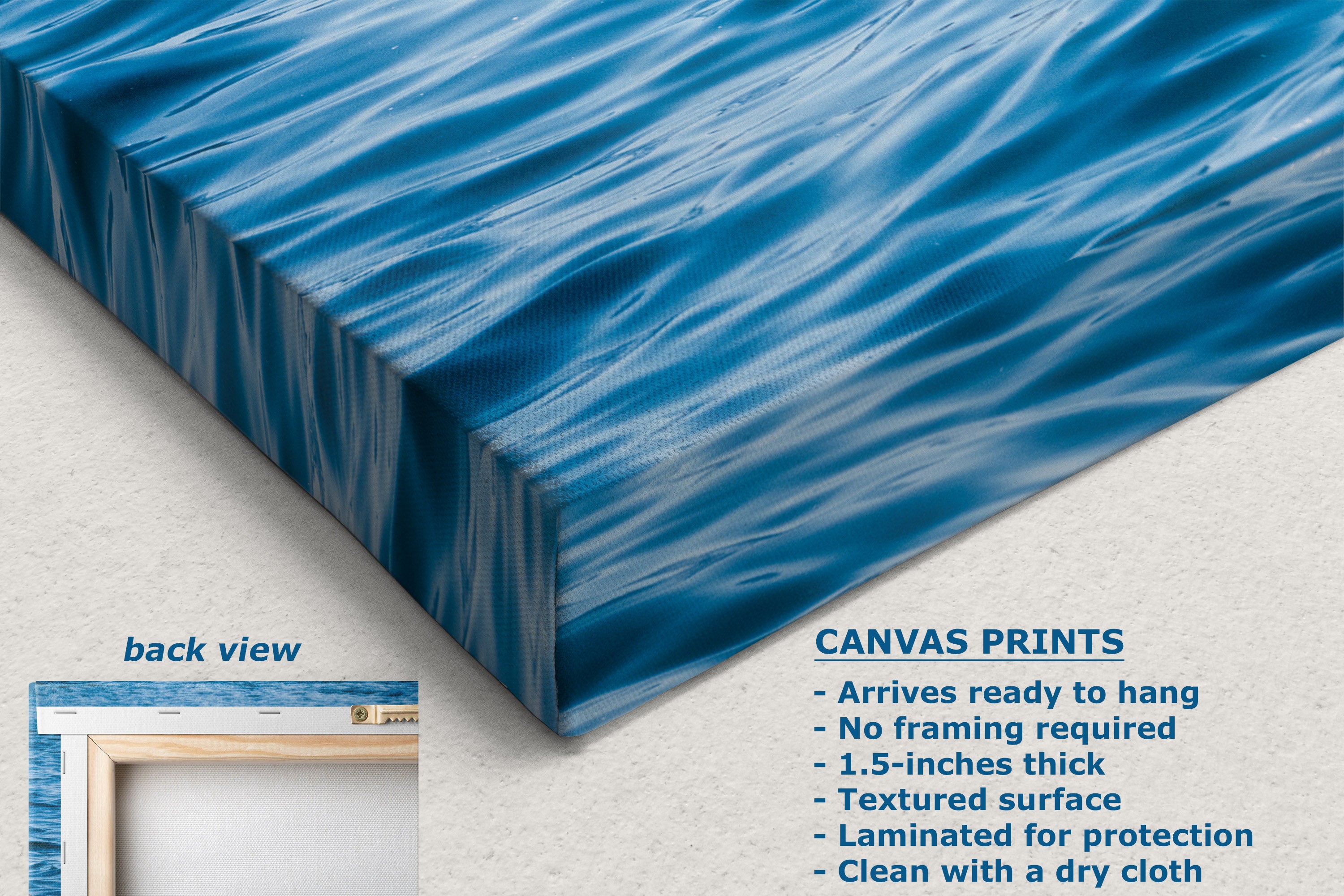 A blue canvas wall art print with a textured water-ripple pattern, shown at an angle with a small inset labeled 'back view' and product text on a light neutral background.