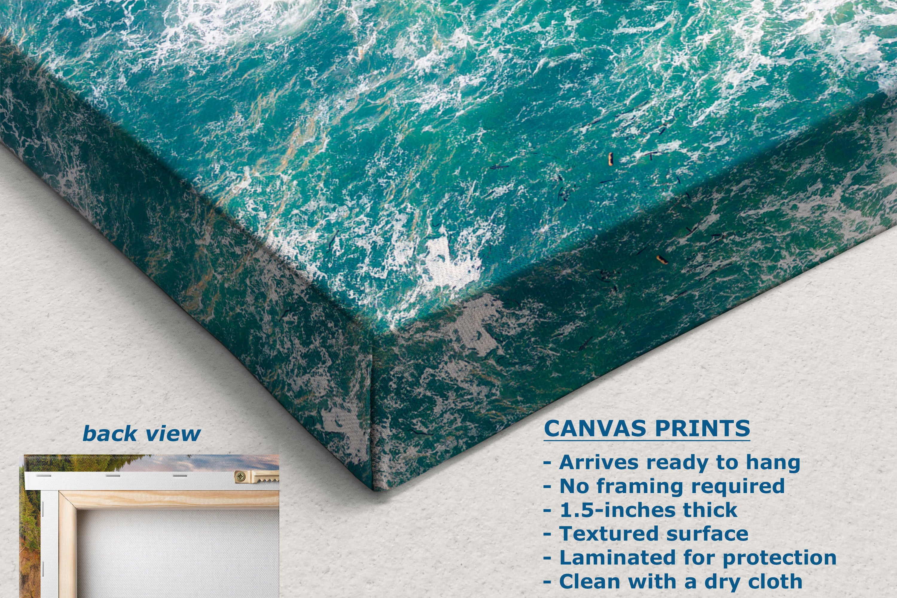 A canvas wall art print showing a close-up corner view of an ocean scene with turquoise water and white waves, placed on a light neutral background. Text on the image describes the print features and notes a back view inset showing a white frame.