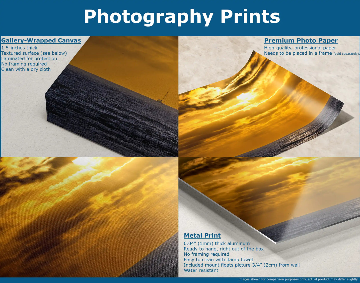 Detail shots of photography prints: a gallery-wrapped canvas texture, a curled premium photo paper edge, and a sleek metal print corner.