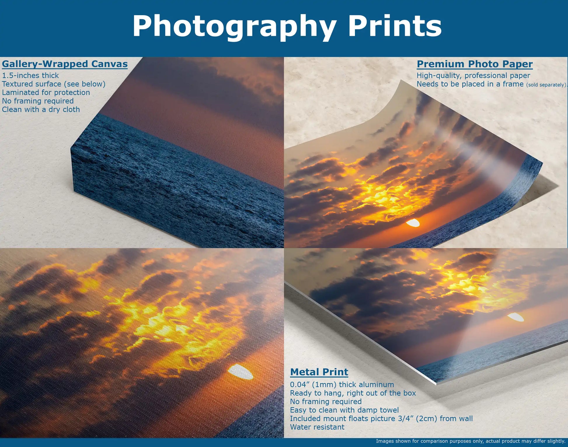 Comparison of photography prints on gallery-wrapped canvas, premium photo paper, and metal print featuring a sunset.
