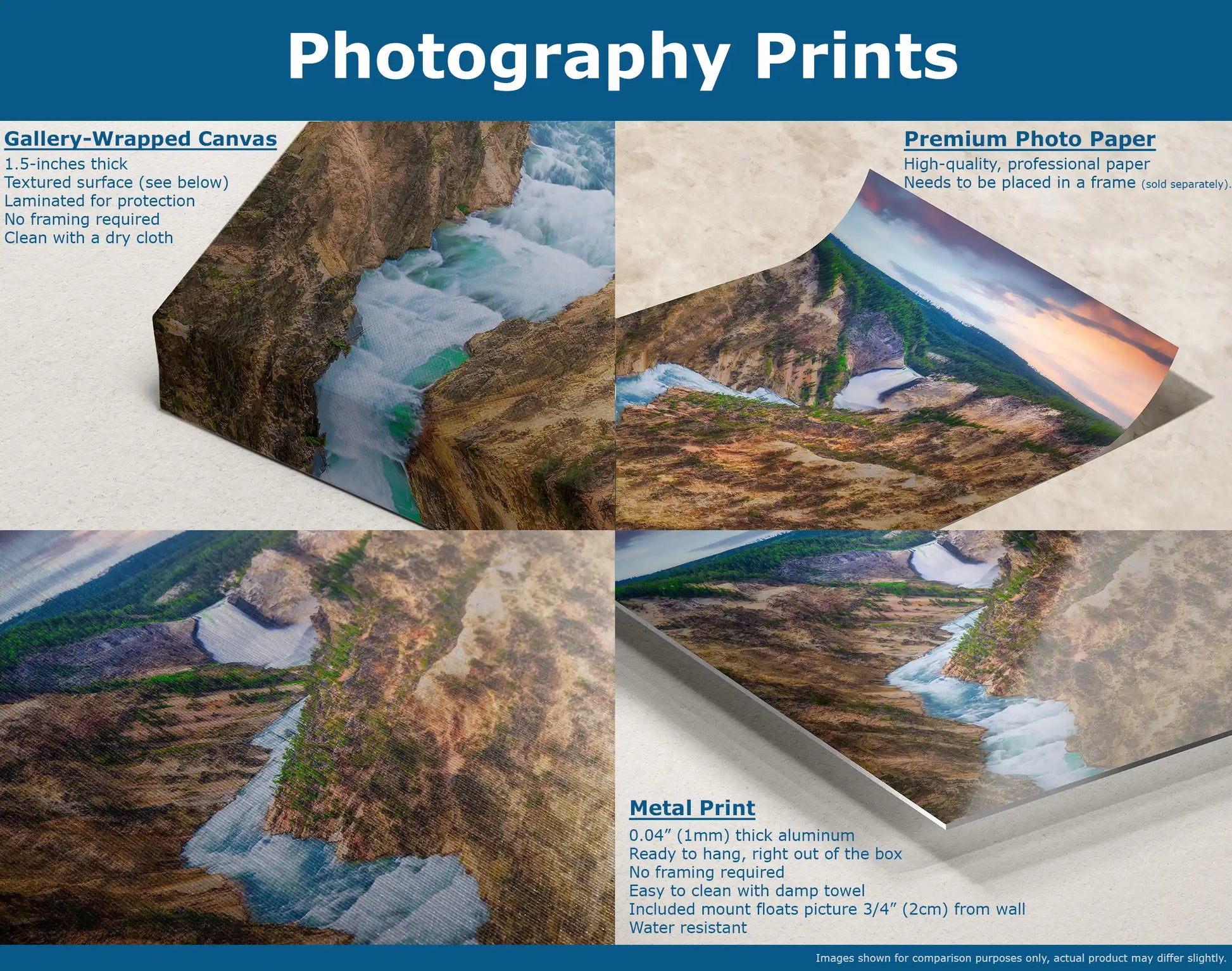 An explainer graphic comparing different print mediums of a photograph featuring a wide view of Lower Yellowstone Falls at sunset.