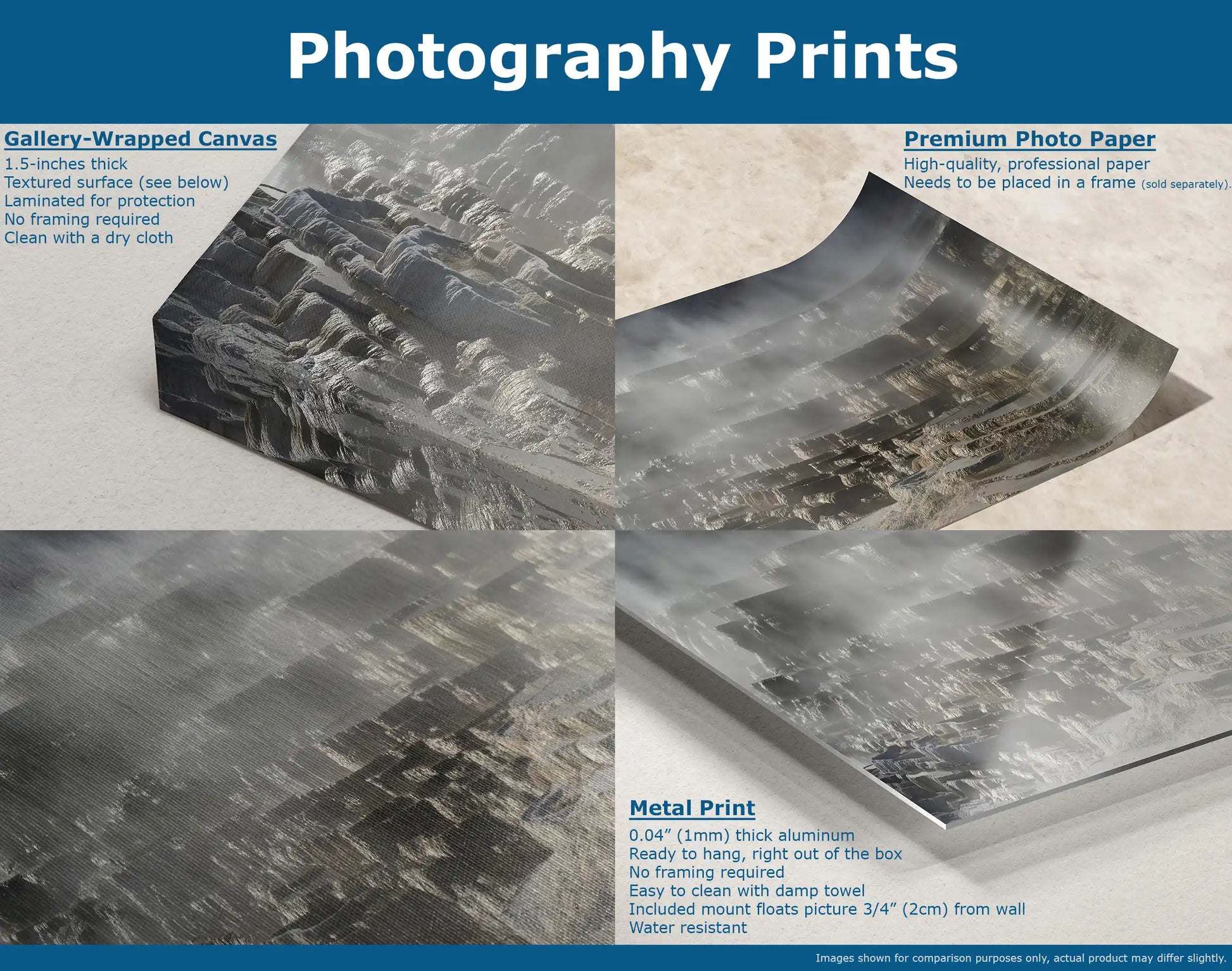 An explainer image comparing gallery-wrapped canvas, premium photo paper, and metal print mediums of a photograph of the Mammoth Hot Springs Terraces