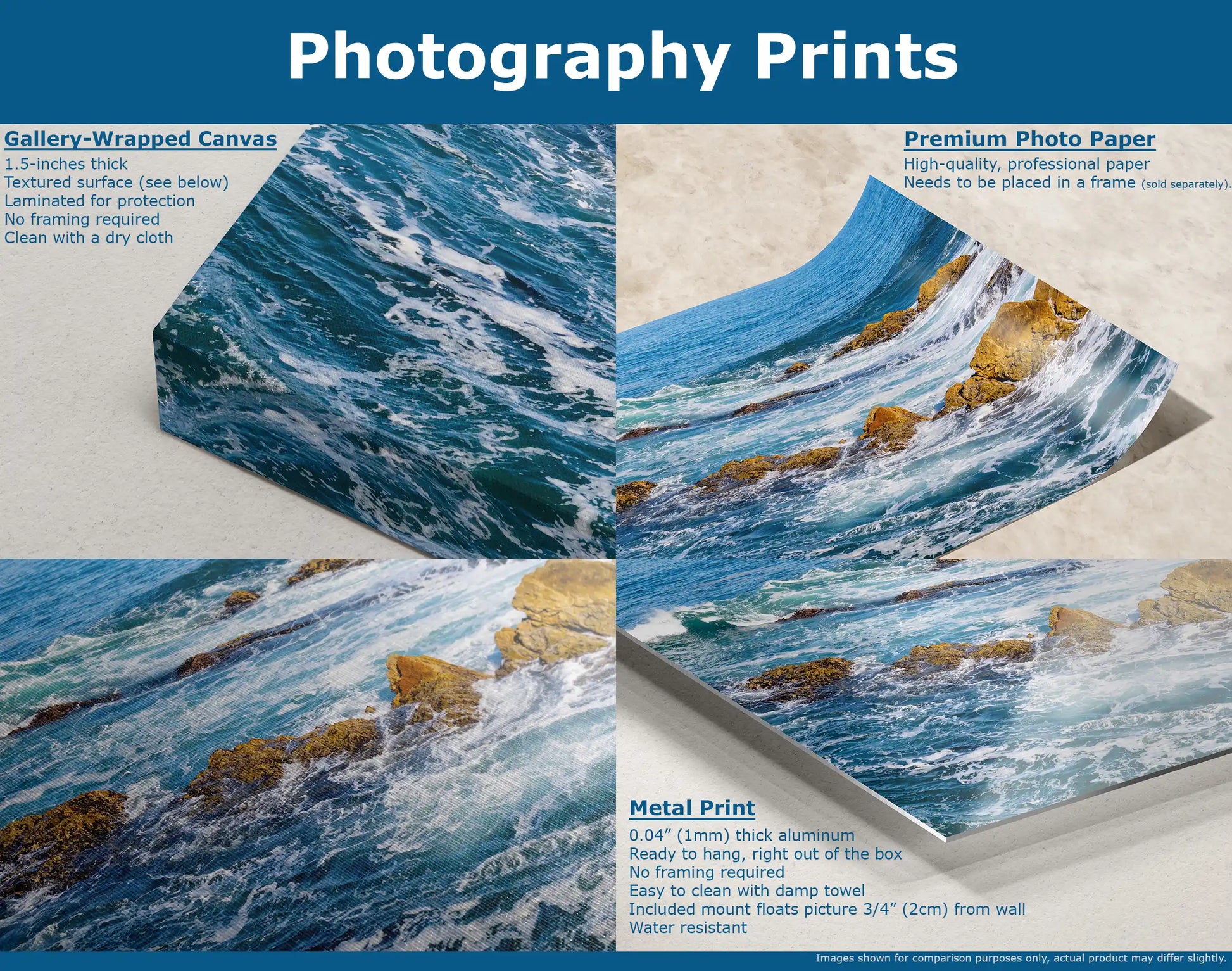 Descriptive graphic explaining the different materials for the ocean scene print: gallery-wrapped canvas, premium photo paper, and metal print.