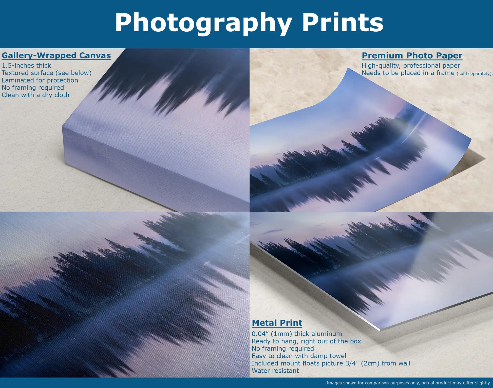 An explainer image comparing gallery-wrapped canvas, premium photo paper, and metal print mediums of a photograph Yellowstone Lake reflection at twilight.