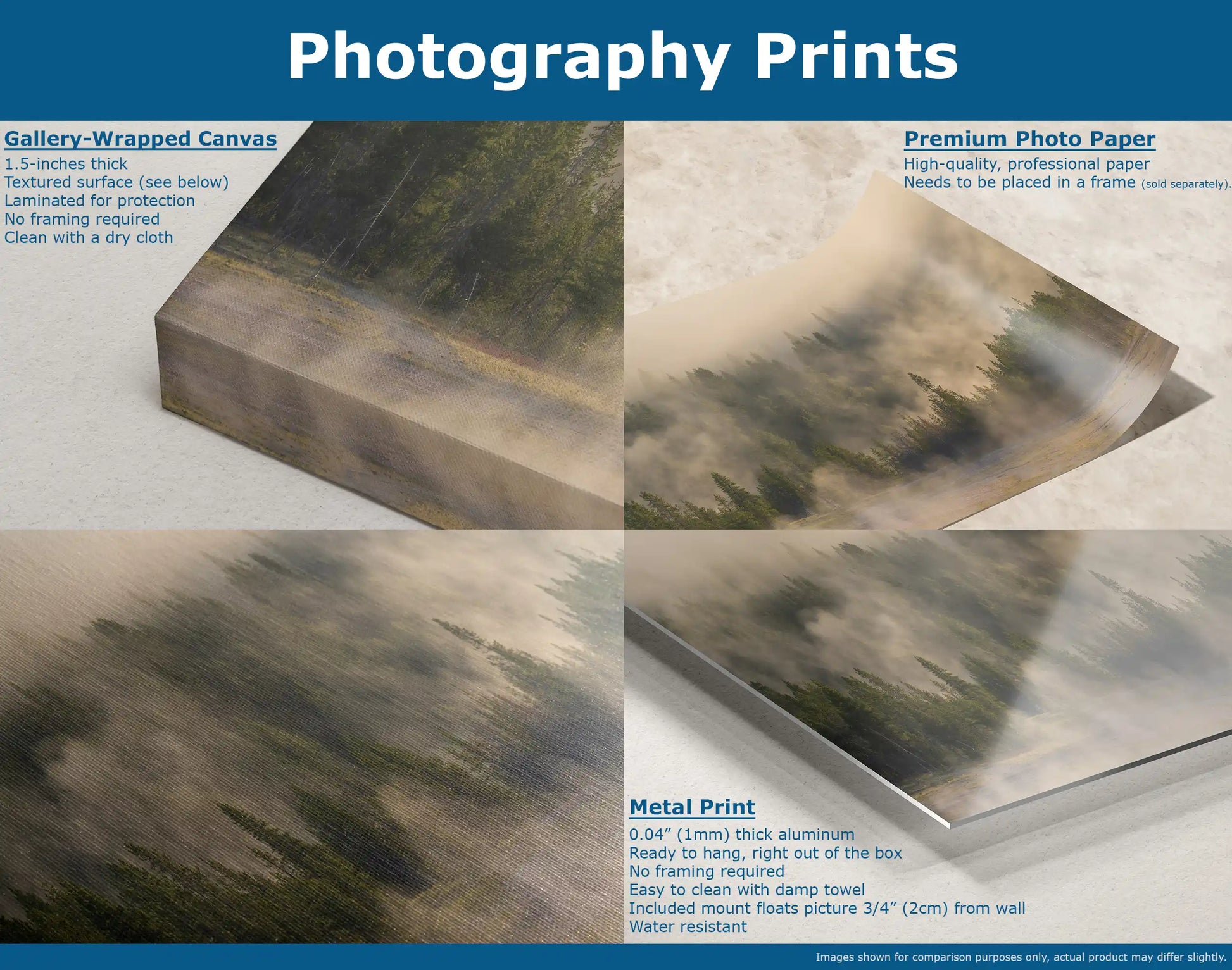 An explainer image comparing gallery-wrapped canvas, premium photo paper, and metal print mediums of a photograph of a forest of misty trees.